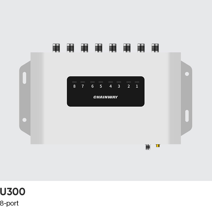 Chainway U300 8-port RFID Reader