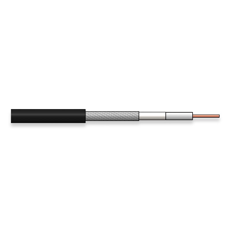 SCAN LTR195 Low Loss antenna cable N-Male to N-Female